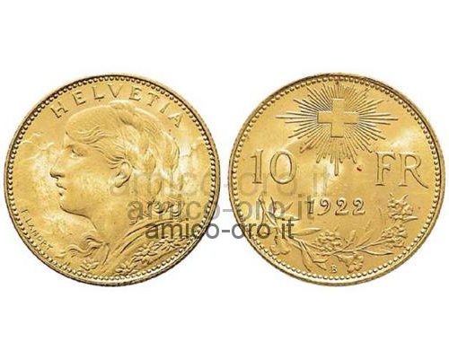 Monete Svizzera